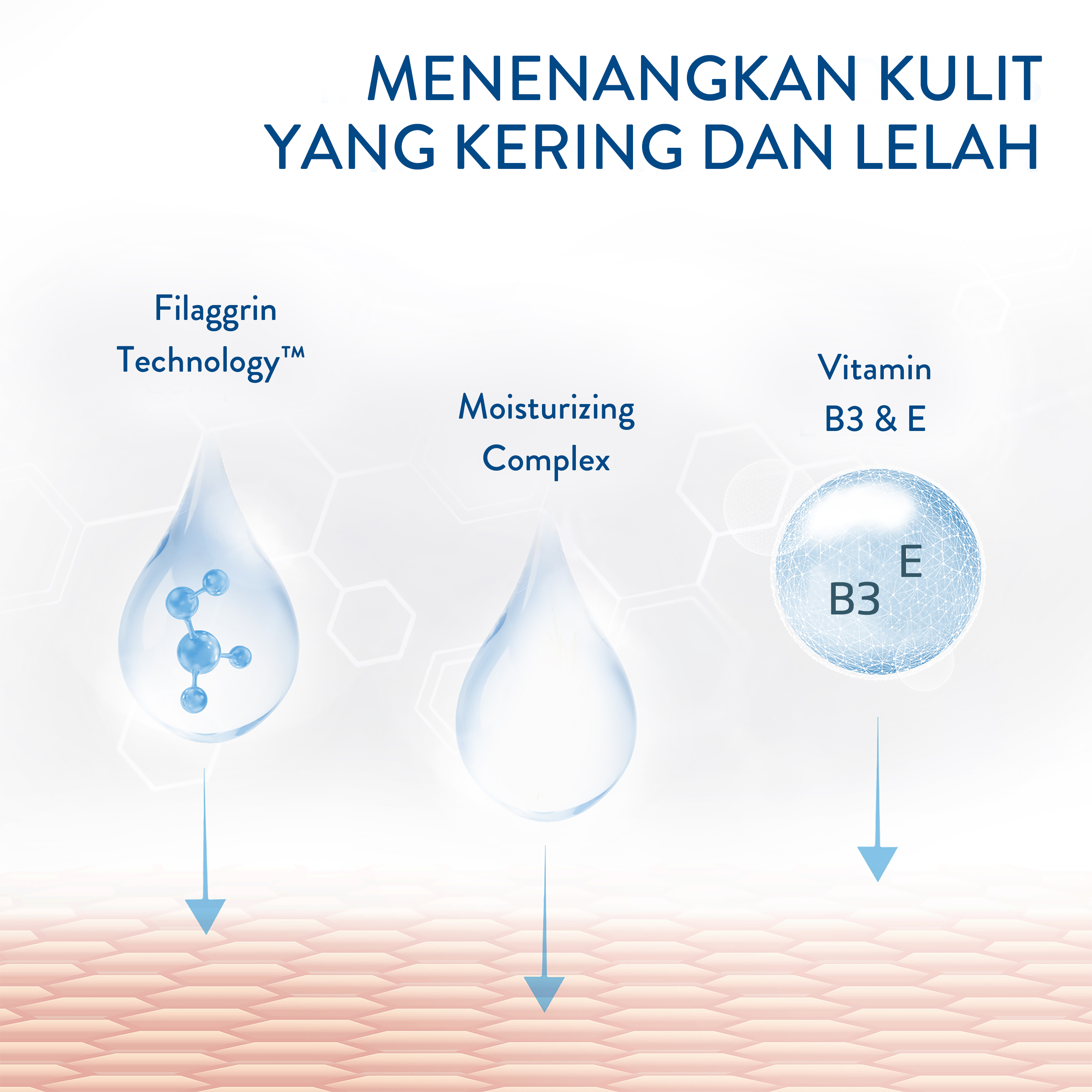 Cetaphil Pro AD Derma Skin Restoring Wash 
                    Ingredients